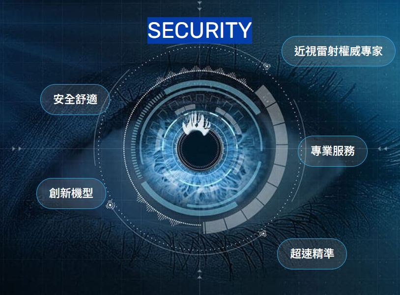 達特楊眼科聯盟的知識專欄圖片